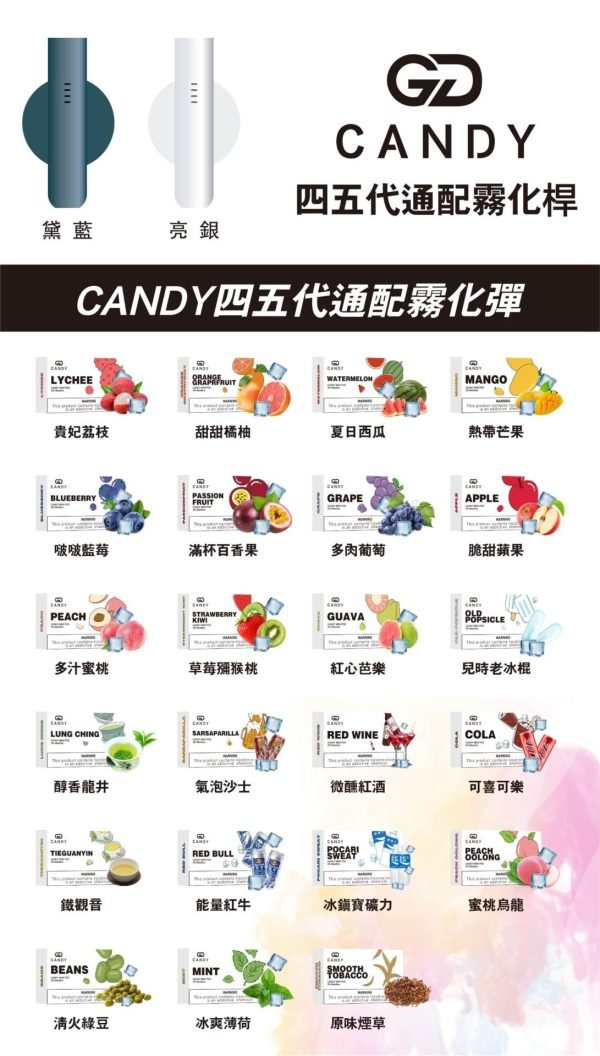 Candy五代煙彈-scaled-1.jpg 【Candy五代煙彈】Candy煙彈/單顆散裝/適用於悅刻四代與五代主機
