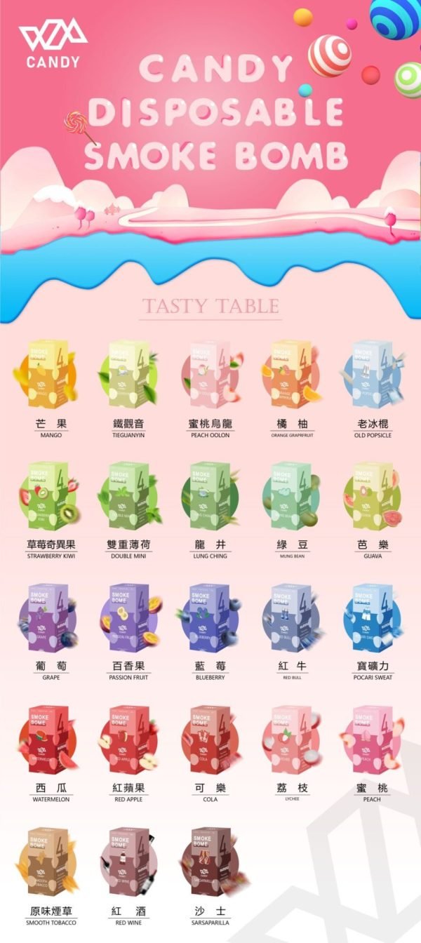 candy四顆裝煙彈-scaled-1.jpg 【Candy四顆裝煙彈】適用於通用悅刻一代、SP2S、殺小、Troy等多種主機,採用盒裝設計。