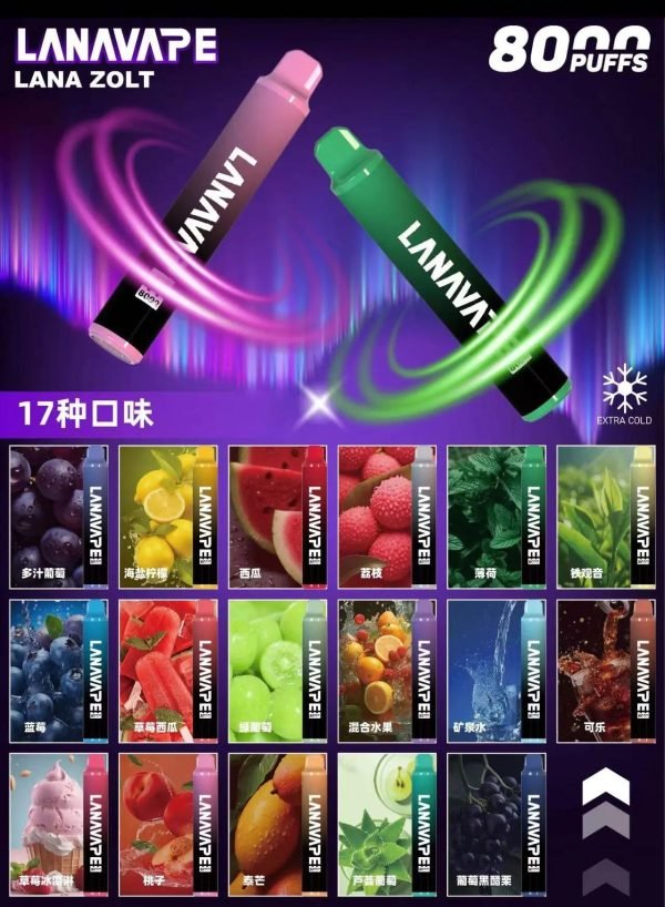 lanan.jpg LANA 8000口可充電 | LANA ZOLT 一次性抛棄式電子煙 | 大容量設計,附帶掛繩