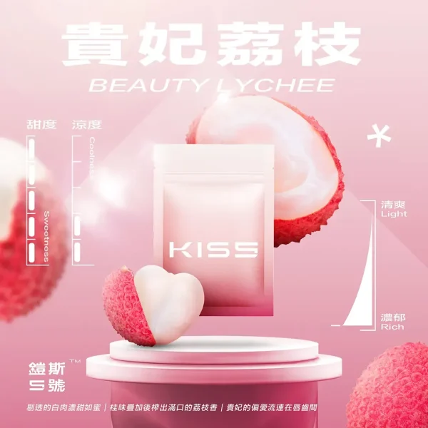lizhi_1296x.webp kis5❤️鎧斯5號❤️ 單顆包裝/通用第一代主機