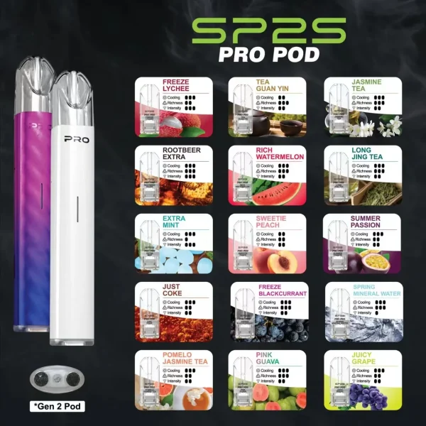 Sp2s Pro煙彈 | 每盒含3顆煙彈 | 可與Relx、sp2s、Candy等一代主機兼容使用